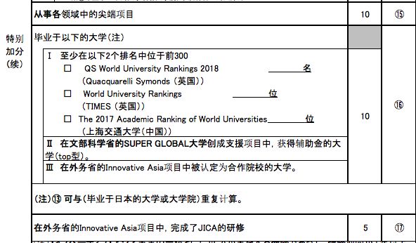 在日本留学后工作几年申请永住,永住日本