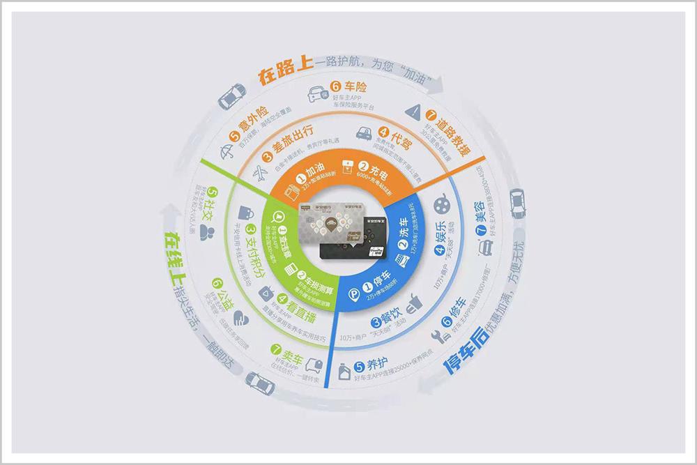 满足了车主所有想象,满足车迷的所有幻想