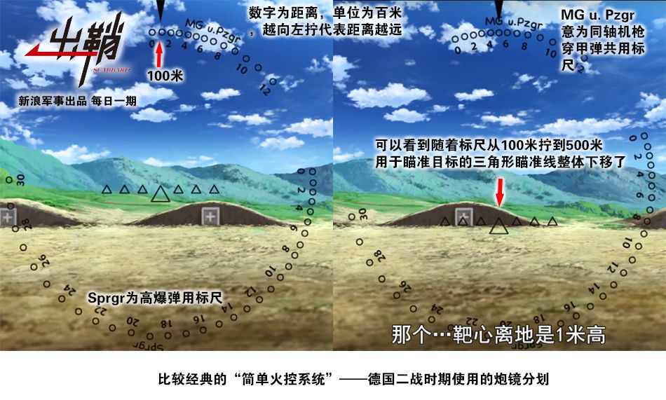 出鞘：99A的火炮如何克服“帕金森”抖动问题
