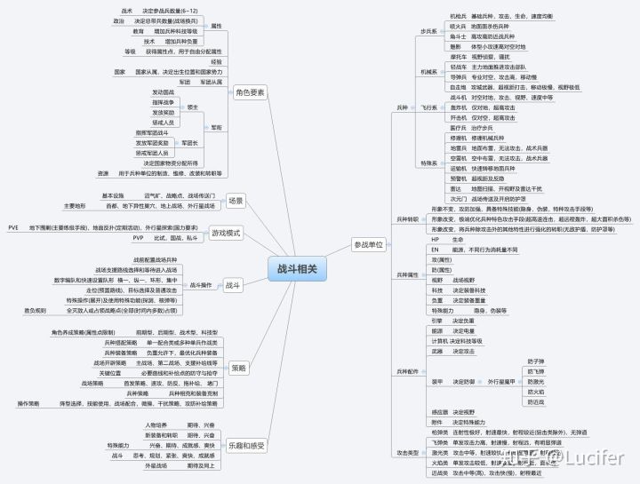 回顾中国30年电子游戏史,从古至今游戏的发展及变迁