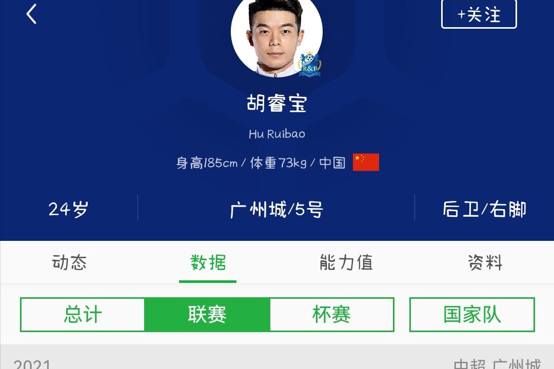 2026世界杯国足后备力量能力分档