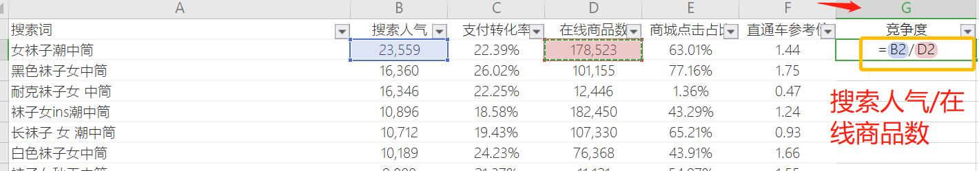 淘宝产品标题关键字组合技巧,淘宝标题怎么优化才能有排名