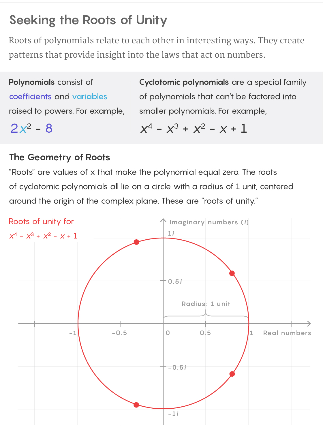 小乐数学科普：数学家度量多项式的排斥力——译自量子杂志