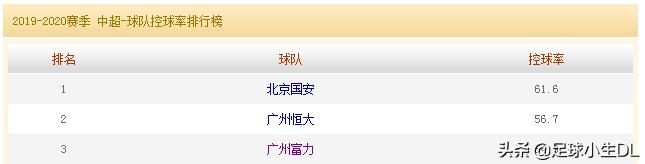 中超申花队魂合集,中超足球绝杀扳平富力