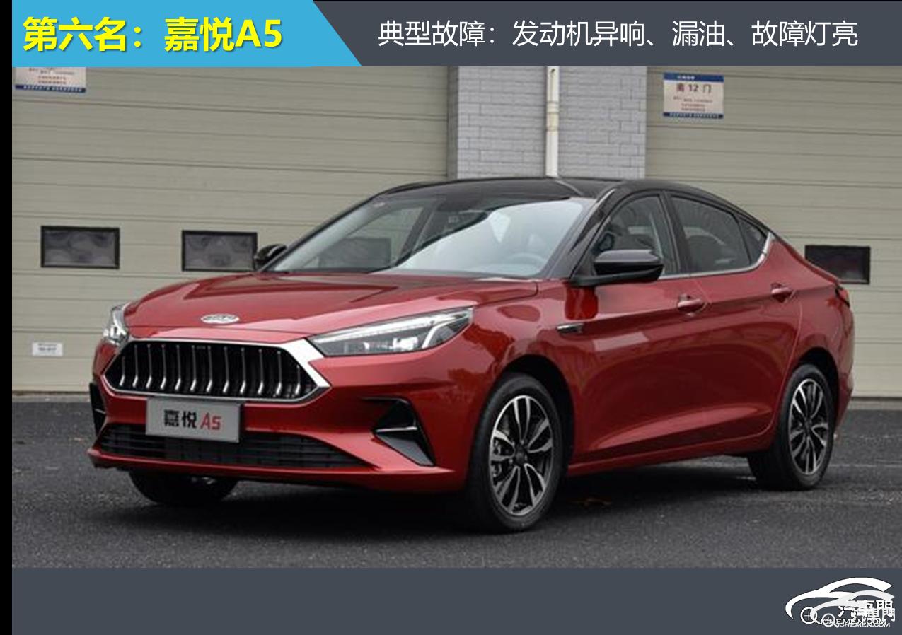 2019汽车发动机故障率排行榜,2021下半年紧凑级轿车投诉榜