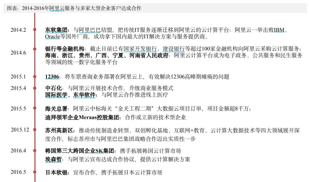 大佬都在加仓是真的吗,大佬重仓股