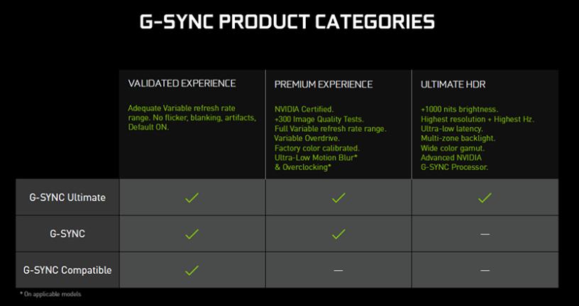 显示器各种设置介绍,显示器参数简单科普