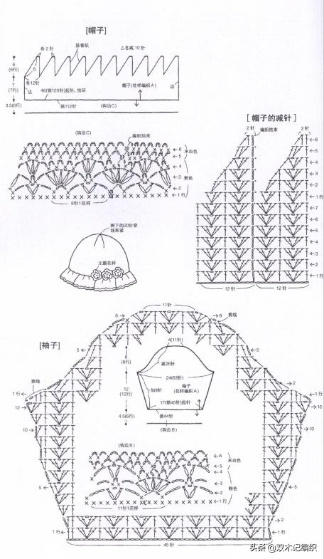 宝宝套装毛衣编织图解教程,宝宝编织套装0到3岁