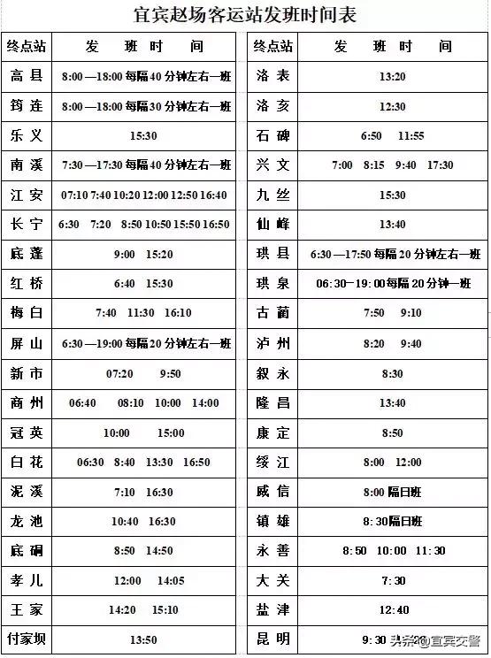 宜宾西站怎么到了宜宾东站的,宜宾客运新闻