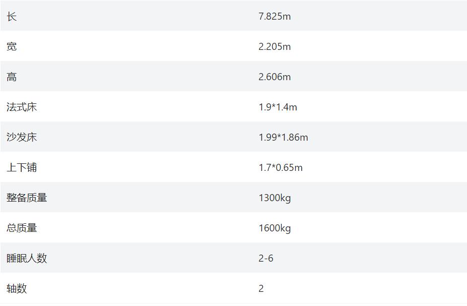 4.98万元拖挂房车,拖挂式房车2023款价格落地多少钱