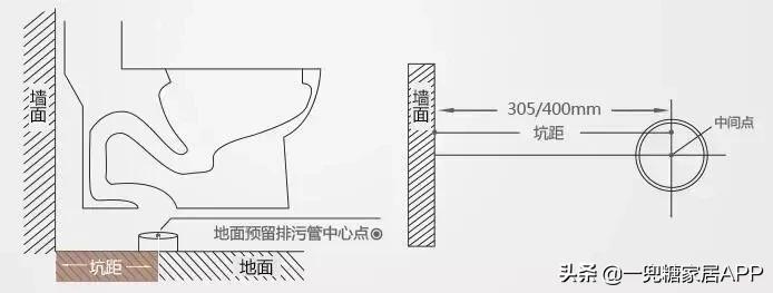 同样是网购,凭什么别人能装出五星级卫浴,而你只配买到假货?