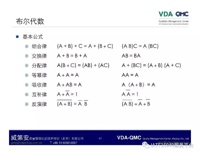 ppt故障树怎么添加,ppt如何制作故障树