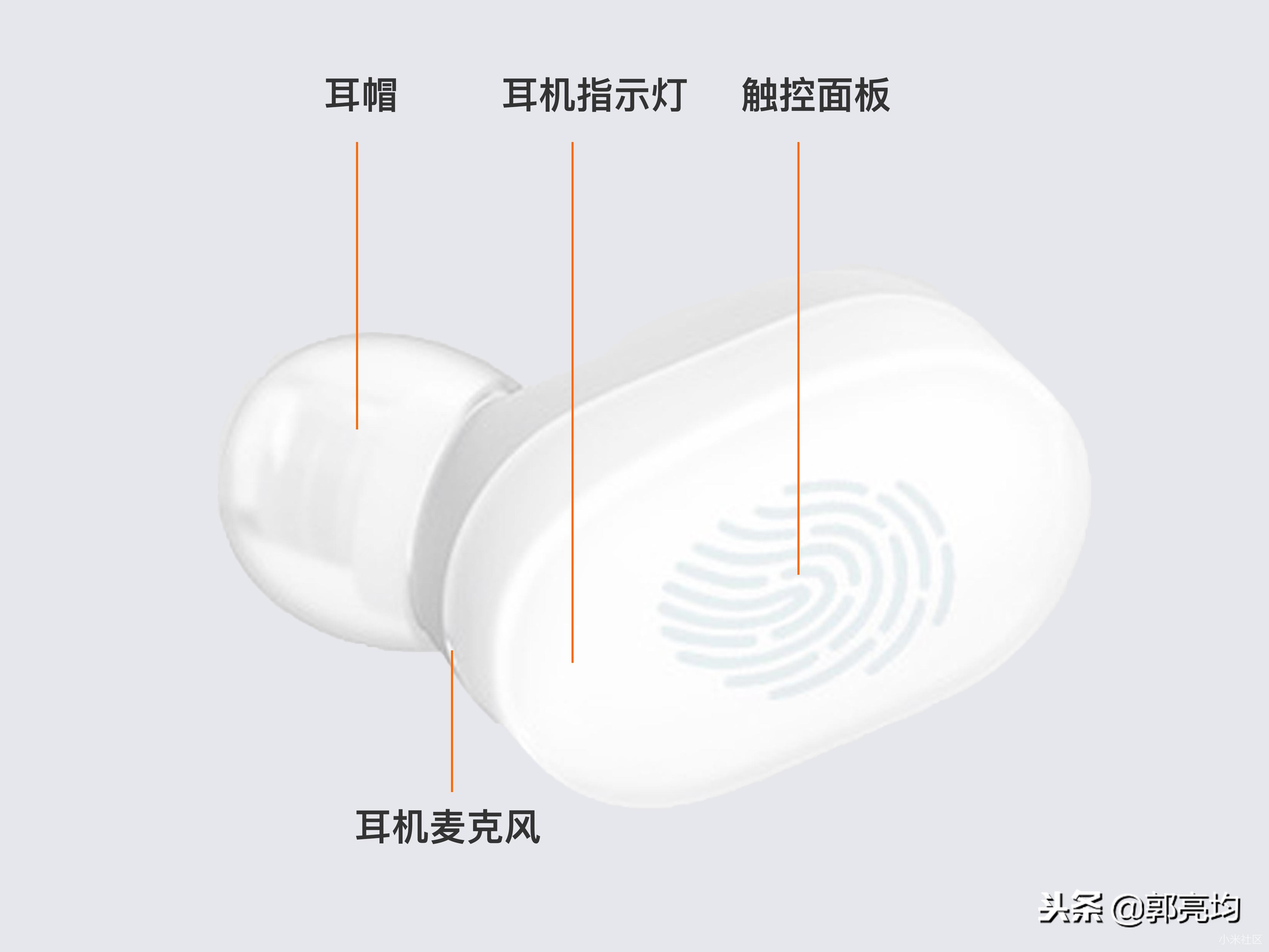 redmiairdots3pro测评,红米蓝牙耳机airdots3pro评测