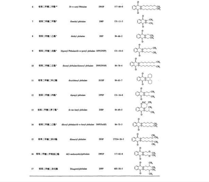 致癌老人鞋有哪些,致癌老年鞋