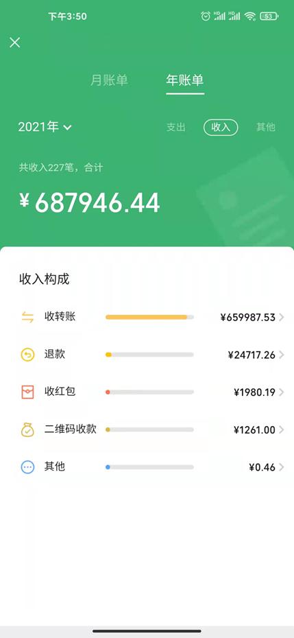 如何在家做网课赚钱,如何利用网课分享挣钱