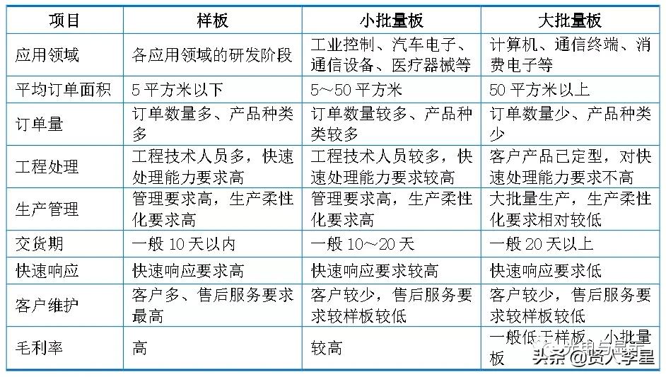 海康大华深圳供应商,海康大华生产商