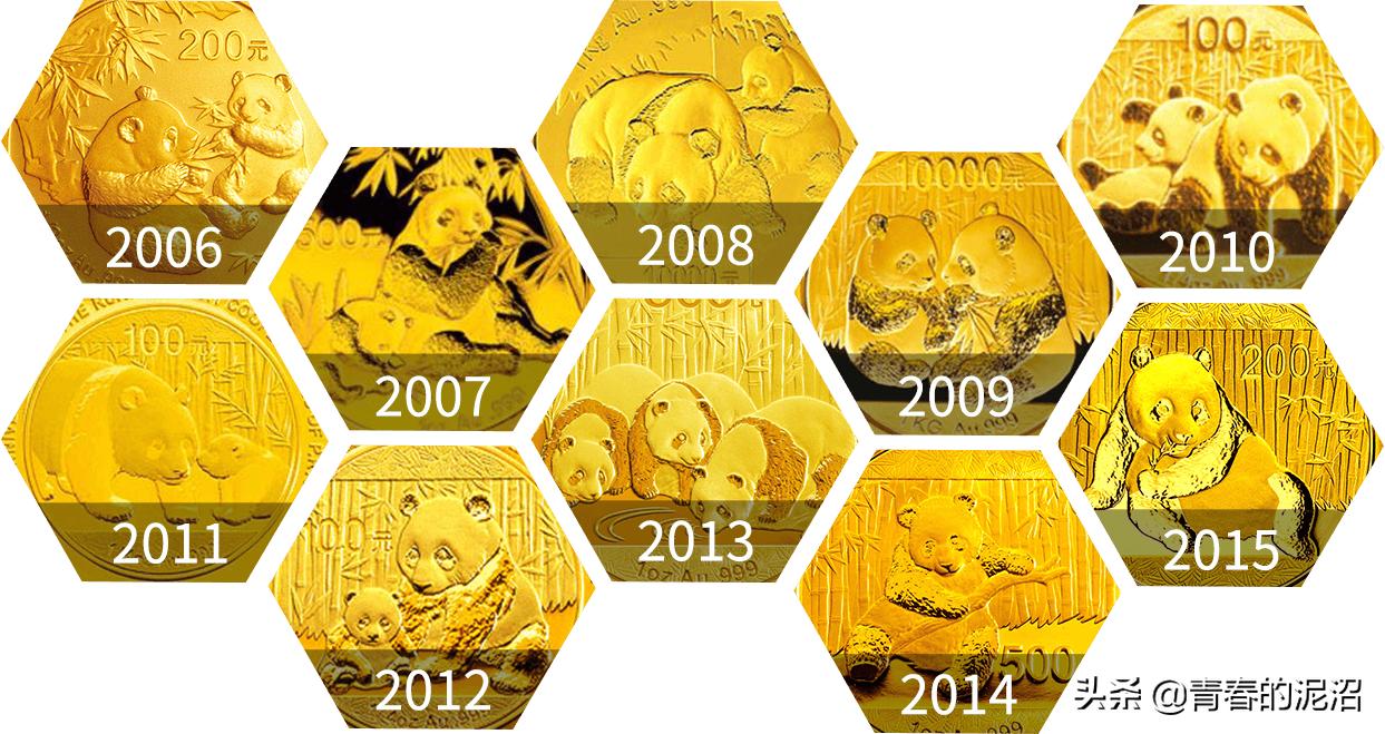 鍥藉唴榛勯噾鎶曡祫鐞嗚储,涓汉鎶曡祫榛勯噾娓犻亾