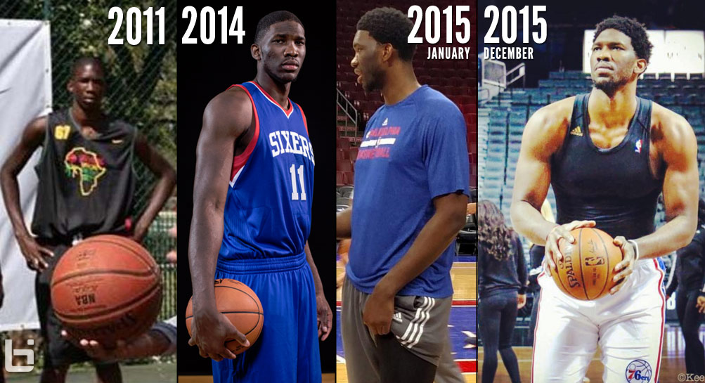 恩比德得mvp时候的队友,大帝恩比德和奥尼尔