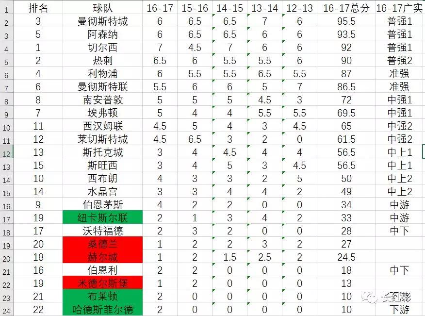 娆ц禂骞垮疄鎬庝箞鍒嗘。,娆ц禂鏍稿績鎬濈淮鏈変粈涔堢敤