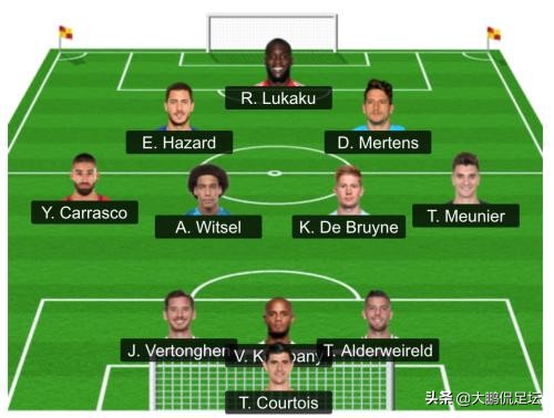 为什么三中卫体系不适合杯赛,欧洲杯防守反击打得最好的球队