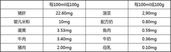 孕期水肿胖得像个球看谁都烦,孕期高血压而且水肿的厉害能顺不