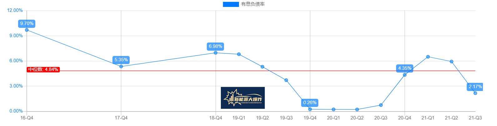 逆天的财报,连隆基股份都被吊打,风电后起之秀运达股份凭什么?