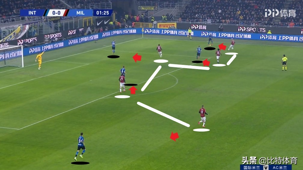 ac米兰历史最大比分输球,米兰德比米兰两次6杀国际米兰