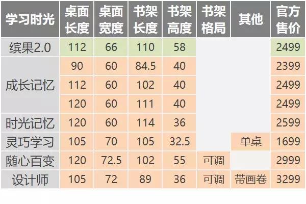 缂ゆ灉妗屾,杞惂杞惂