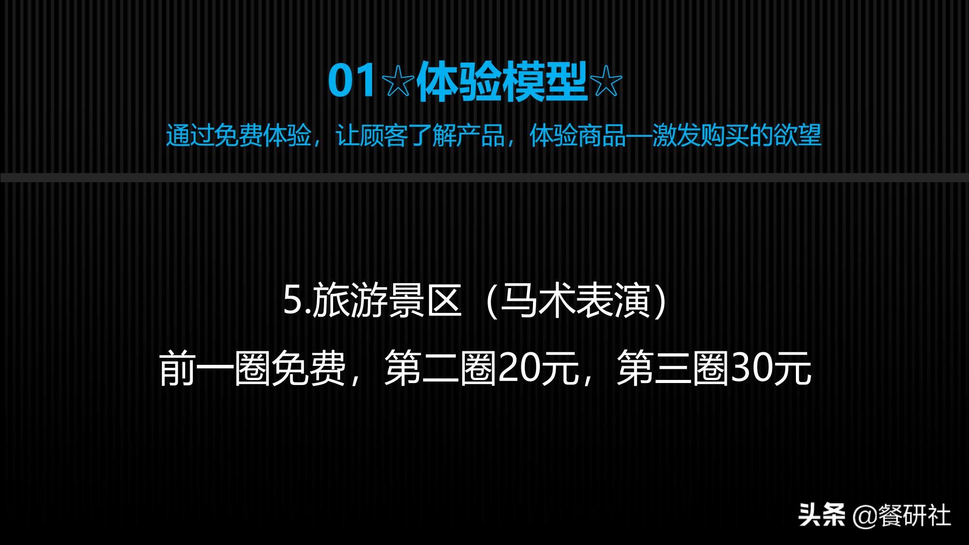 十八种免费营销商业模型，跨界营销免费思维（110页PPT）