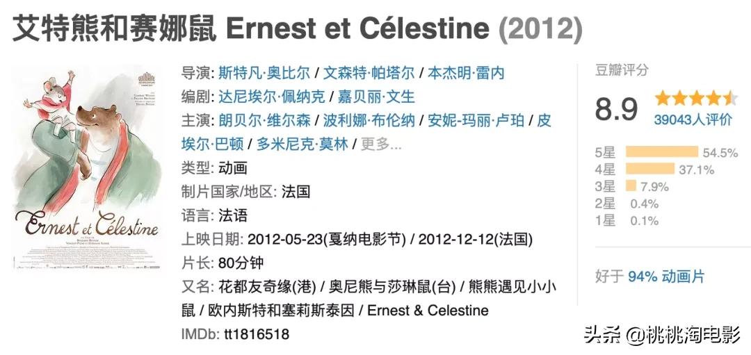 儿童节带孩子看看电影,适合儿童节看的免费电影