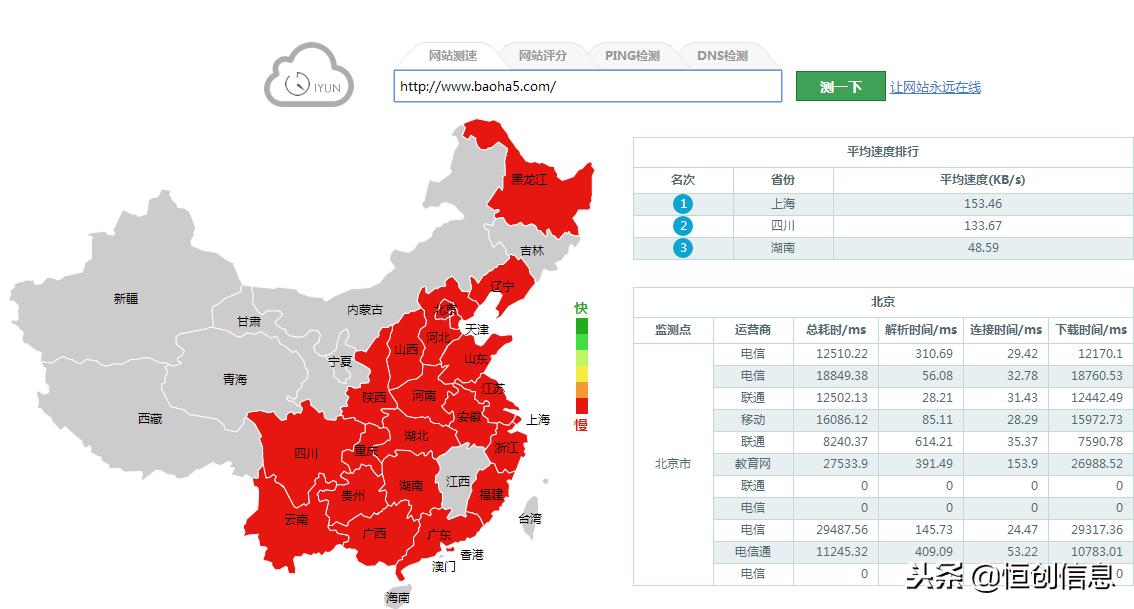 seo基础教程之seo,做seo要学什么seo入门讲解