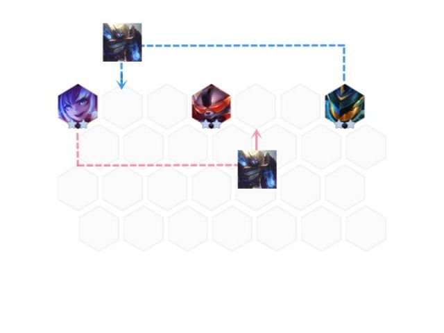 英雄联盟排位出装详解最新,英雄联盟新手入门教学英雄出装
