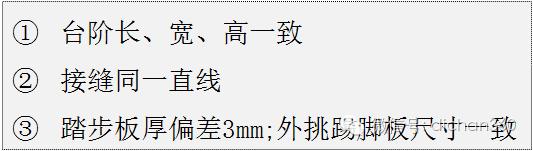 园林景观交付前十三道评估项,园林交付评估细节有哪些