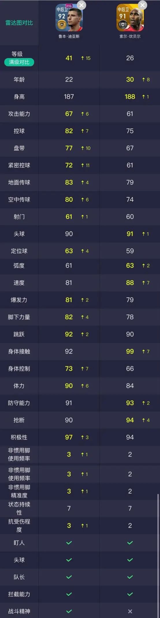 实况足球葡萄牙小将,实况足球葡萄牙左后卫基基