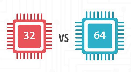 电脑操作系统为什么有32位64位？一分钟教你分辨清楚cpu处理器