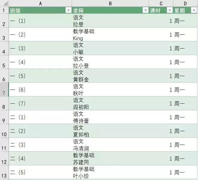 排班表怎么做,手把手教你做排班表