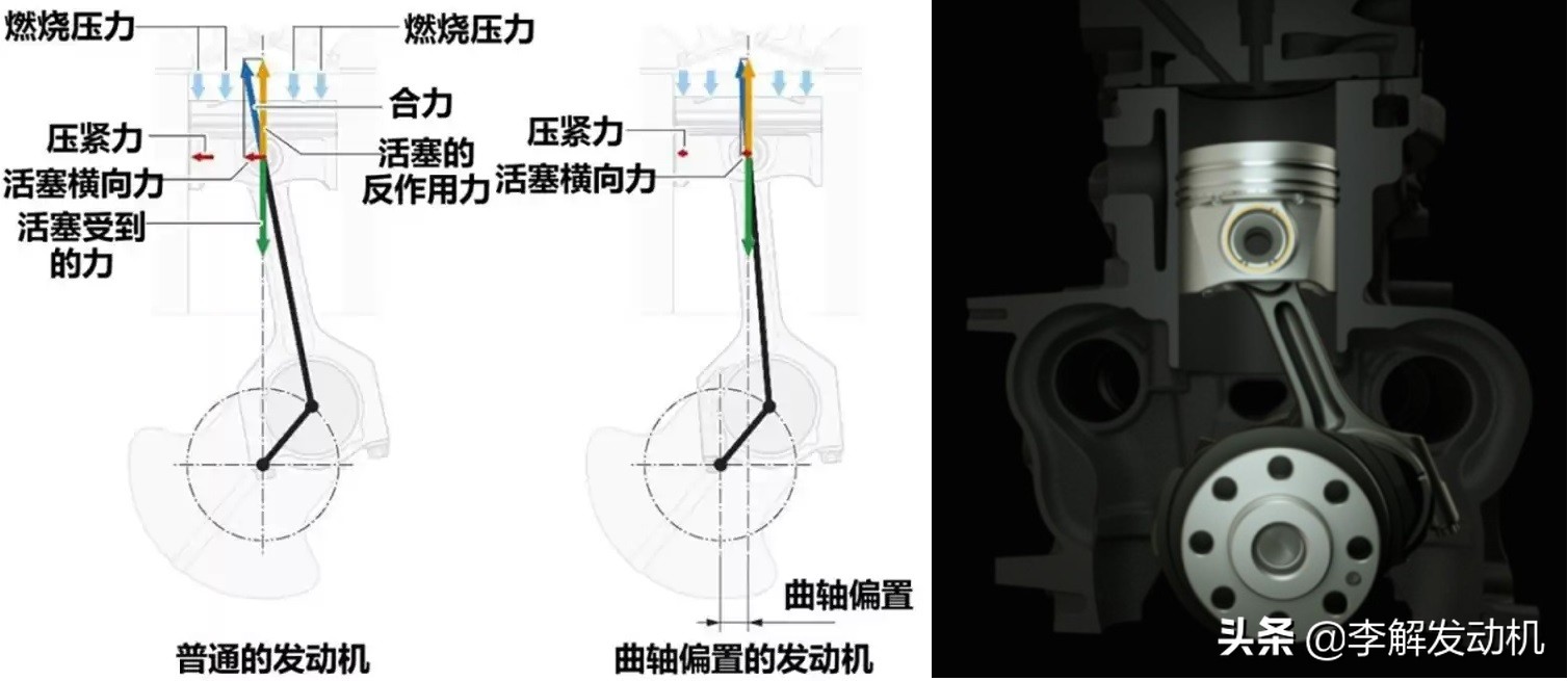 李解发动机,李解