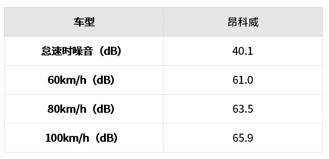 哈弗h6与途观l全面对比,哈弗h6途观l哪个性价比高