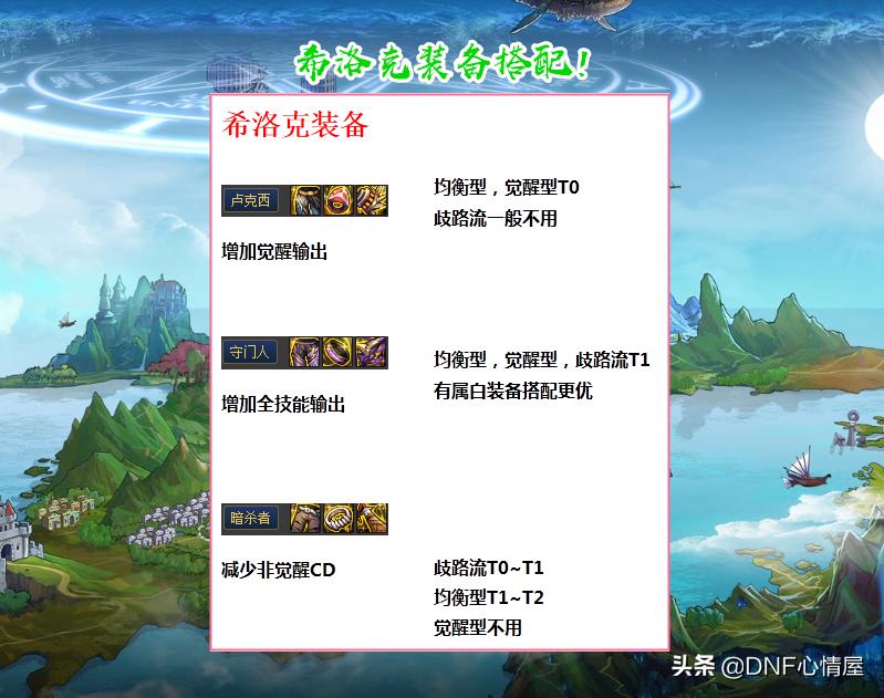 dnf大硕职业推荐,dnf大硕全职业解读