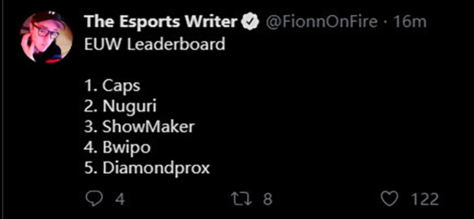 espnloltop20,espnlol最新排名