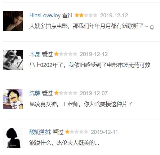 周杰伦昆凌宠妻狂魔,周杰伦捧红的女人