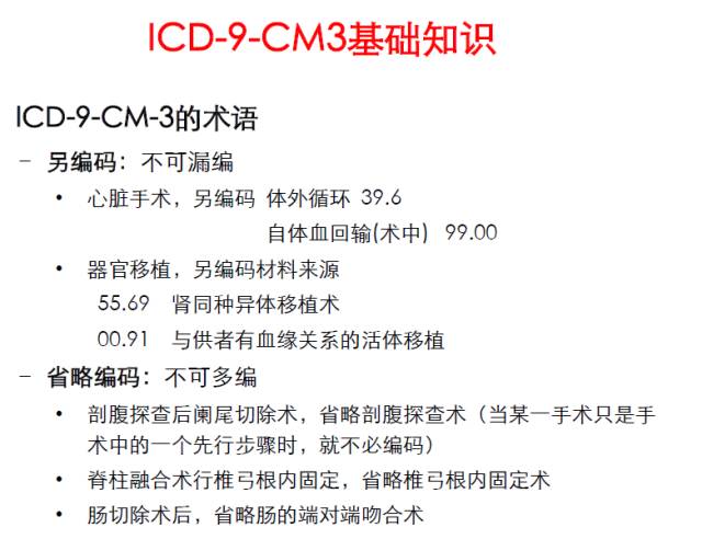icd编码规则详解,一文读懂intp