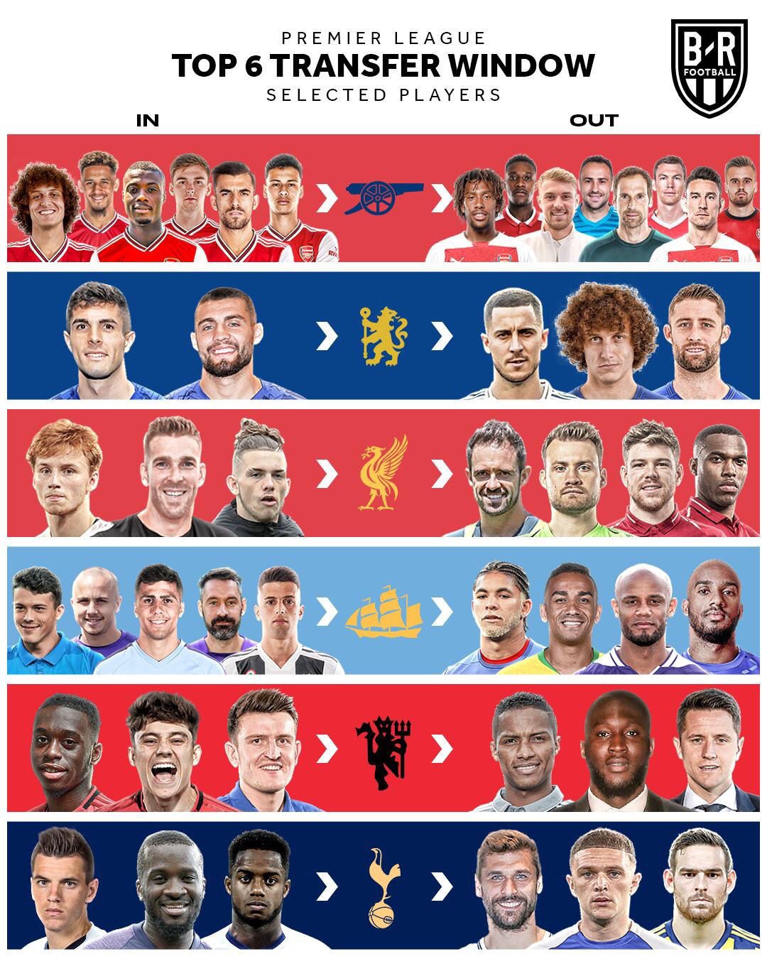 齐达内西甲逆转巴萨,齐达内法国帮