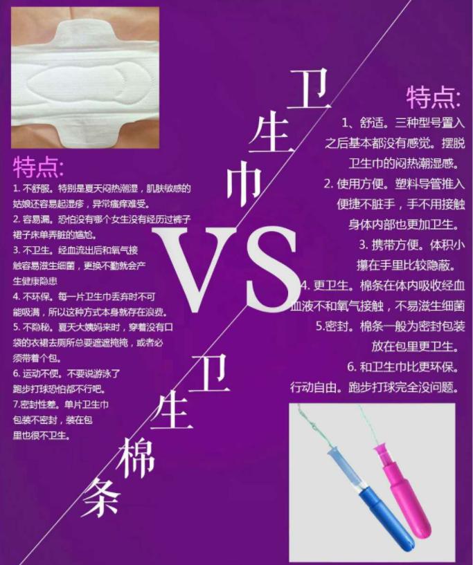 为什么把大姨妈叫大姨妈呢,大姨妈来了怎么看月经正常