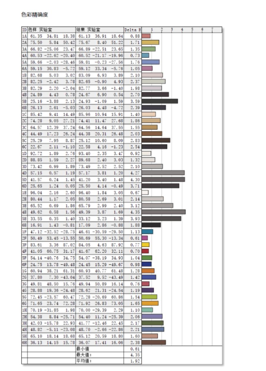 为什么我会回购C-FORCE便携屏，CF015C是一块务实的拓展屏吗？