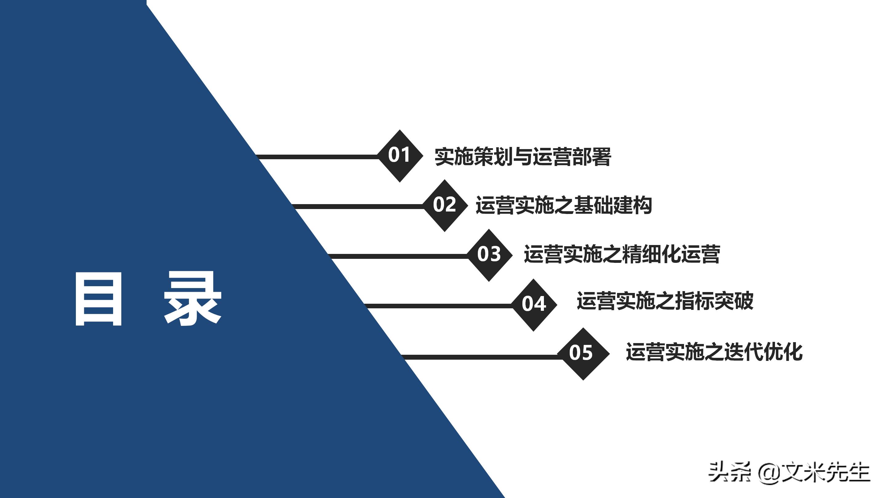 新冠疫情呈现一个现实，企业不建设自己的线上渠道，就等于死亡