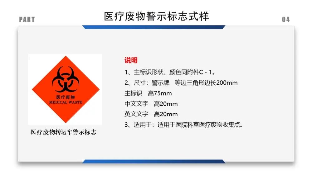 建筑安全标识牌多少米设置一个,机械设备安全标识牌和操作规程