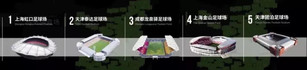 中超最顶级的足球联赛,中国足球深刻思考