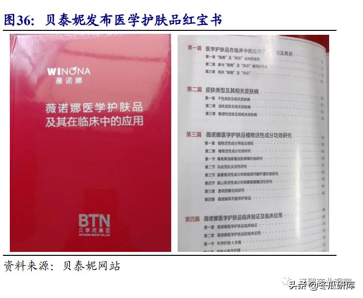开源零售化妆品专题:从贝泰妮看“医研赋能”助力护肤国货崛起