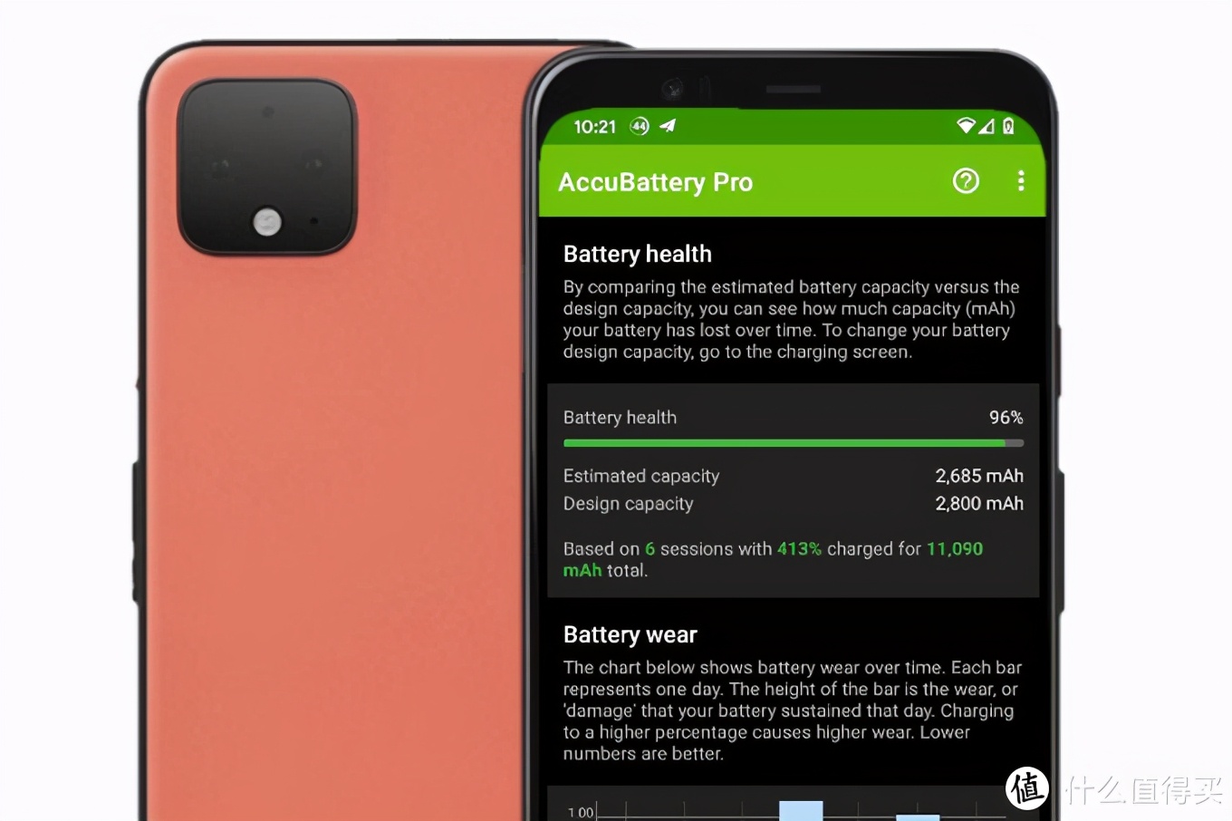 谷歌pixel3与pixel4哪个比较好,谷歌手机pixel4和pixel4xl